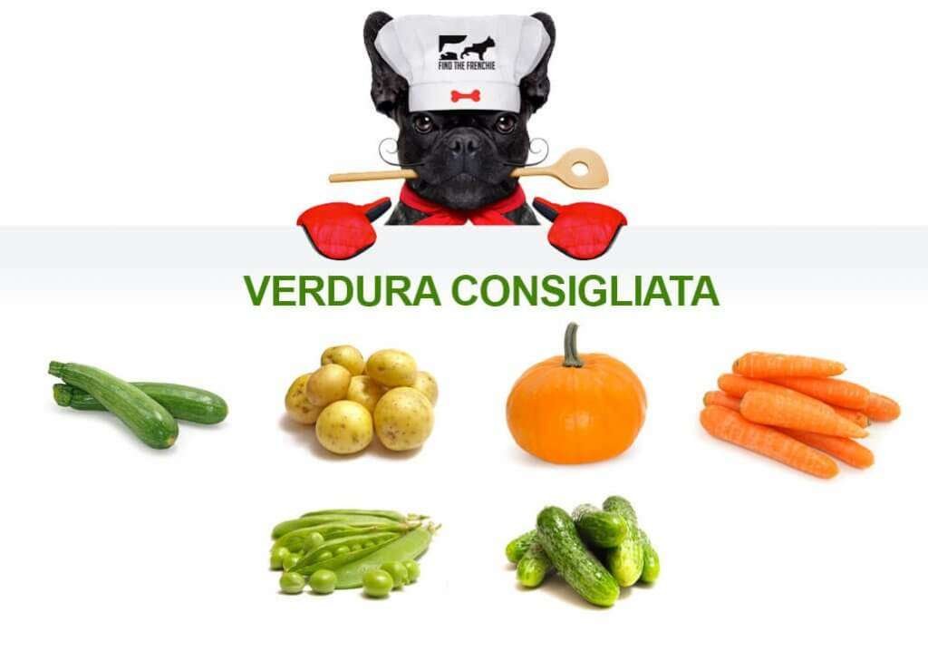 Frutta Adatta Ai Cani: Quale Scegliere E Quale Evitare - Foto 5